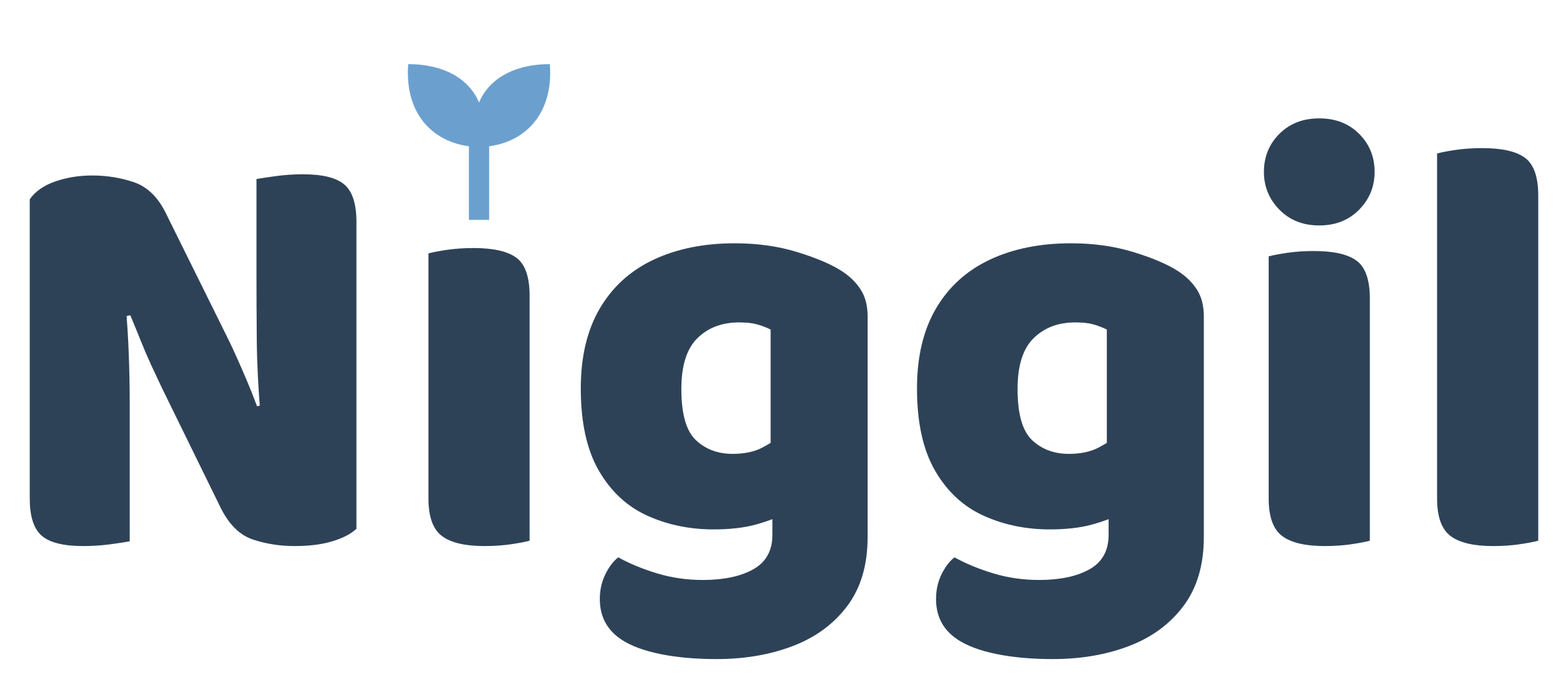 Nigil